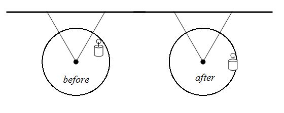 torque versus net force.JPG